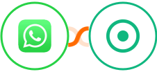 WhatsApp + Hydrozen.io Integration