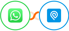 WhatsApp + IPInfo Integration