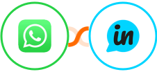 WhatsApp + LoopedIn Integration