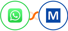 WhatsApp + Mocean API Integration