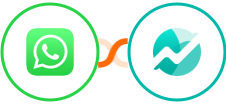 WhatsApp + Nifty Integration