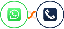 WhatsApp + Numverify Integration