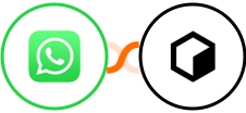 WhatsApp + Ocoya Integration