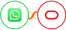 WhatsApp + Oracle Eloqua Integration