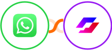 WhatsApp + Pagemaker Integration