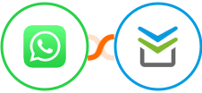 WhatsApp + Perfit Integration