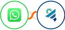 WhatsApp + Pronnel Integration