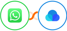 WhatsApp + Raindrop.io Integration