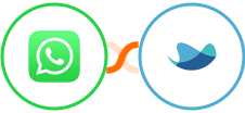 WhatsApp + Raynet CRM Integration