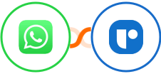 WhatsApp + Recruit CRM Integration