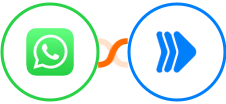 WhatsApp + RenderForm Integration
