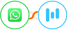 WhatsApp + Retable Integration