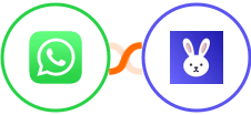 WhatsApp + Robolly Integration