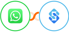 WhatsApp + Sakari SMS Integration