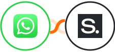 WhatsApp + Scrive Integration