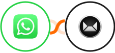 WhatsApp + Sendy Integration