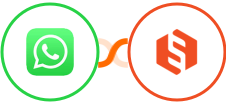 WhatsApp + Sharetribe Flex Integration