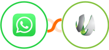 WhatsApp + SharpSpring Integration