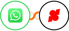 WhatsApp + Shoplazza Integration