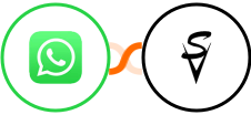 WhatsApp + Socially Versed Integration