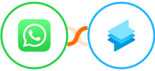 WhatsApp + Superchat Integration