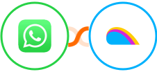 WhatsApp + Superfaktura Integration