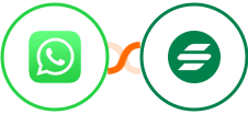 WhatsApp + SureCart Integration