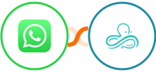 WhatsApp + Syncro Integration