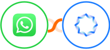 WhatsApp + Synthesia Integration