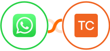 WhatsApp + Tango Card (Under Review) Integration