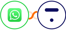 WhatsApp + Thinkific Integration