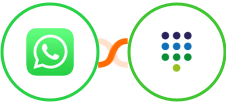 WhatsApp + tpsmydata Integration