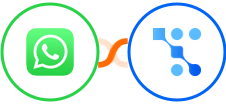 WhatsApp + Trafft Integration