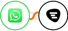 WhatsApp + Trengo Integration