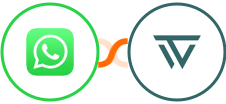 WhatsApp + WaTrend Integration