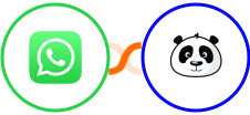 WhatsApp + Wishpond Integration