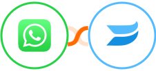 WhatsApp + Wistia Integration