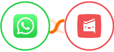 WhatsApp + Workast Integration