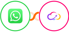 WhatsApp + Workiom Integration