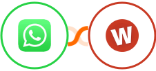 WhatsApp + Wufoo Integration