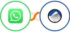 WhatsApp + Xola Integration