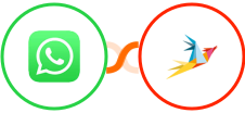 WhatsApp + Zammad Integration