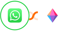 WhatsApp + Zenkit Integration