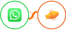 WhatsApp + Zeplin Integration