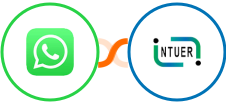 WhatsApp + ZNICRM (Intueri CRM) Integration