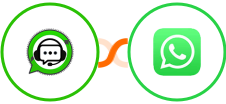 WhatsGrow + WhatsApp Integration