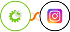 WHMCS + Instagram for business Integration