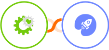 WHMCS + WiserNotify Integration