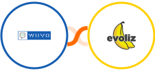 WIIVO + Evoliz Integration