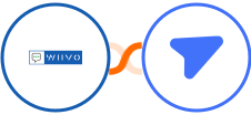 WIIVO + JetFormBuilder Integration